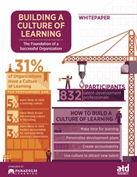 Building a culture of learning